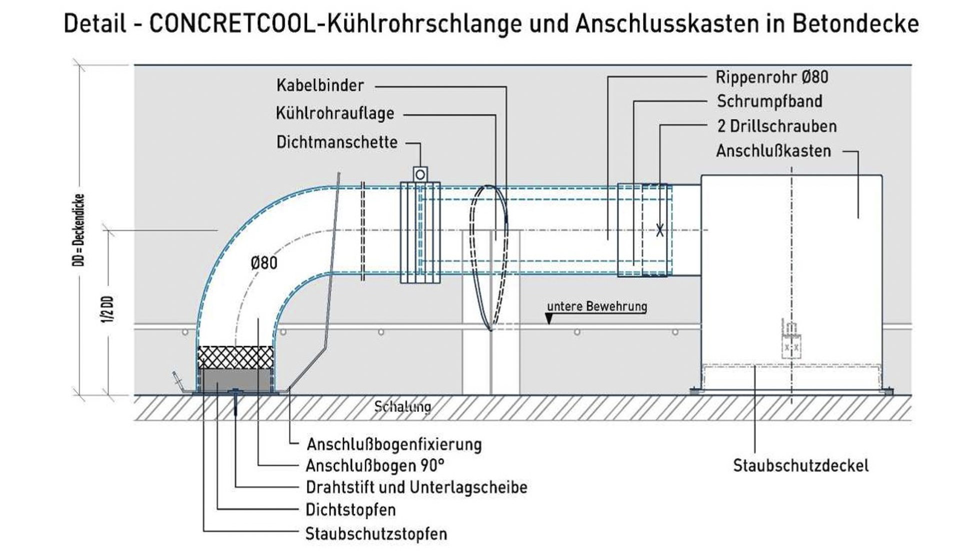 https://detail-cdn.s3.eu-central-1.amazonaws.com/media/catalog/product/0/7/07-lueftungssystem-theodor-heuss-schule-wetzlar-kiefer-klimatechnik.jpg?width=437&height=582&store=de_de&image-type=image