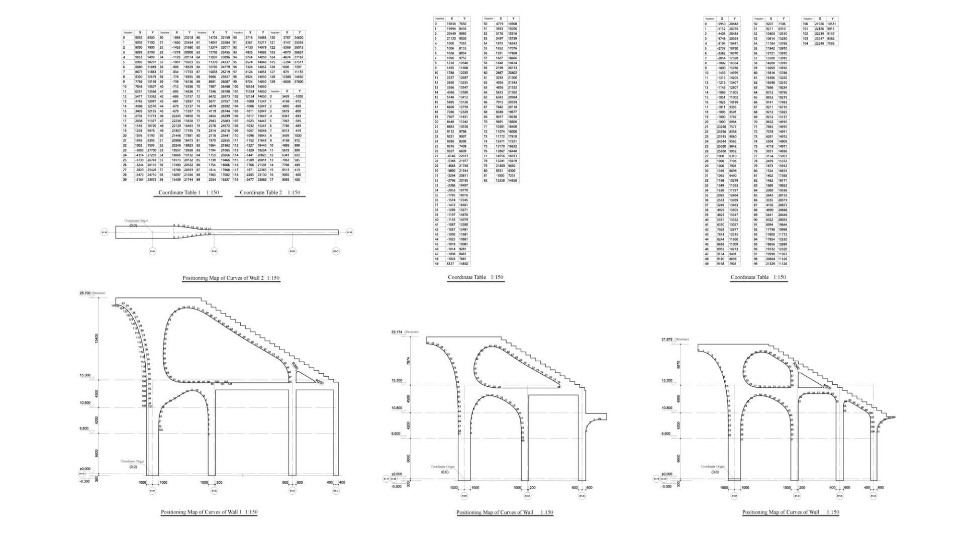 https://detail-cdn.s3.eu-central-1.amazonaws.com/media/catalog/product/2/6/26-stadion-quzhou-mad-architects-grafik-detail-betonwand.jpg?width=437&height=582&store=de_de&image-type=image