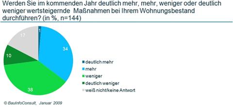Mobile Tail - praktischer Zusatz für iPhone & Co.