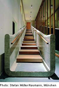 Jugendherberge in Possenhofen