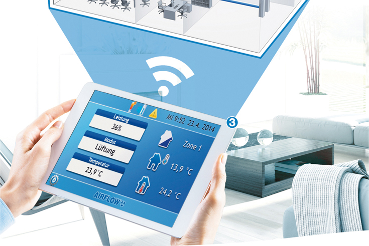 Komplettsystem fürs Lüften