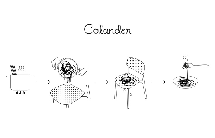 https://detail-cdn.s3.eu-central-1.amazonaws.com/media/catalog/product/C/o/Colander_1.jpg?width=437&height=582&store=de_de&image-type=image