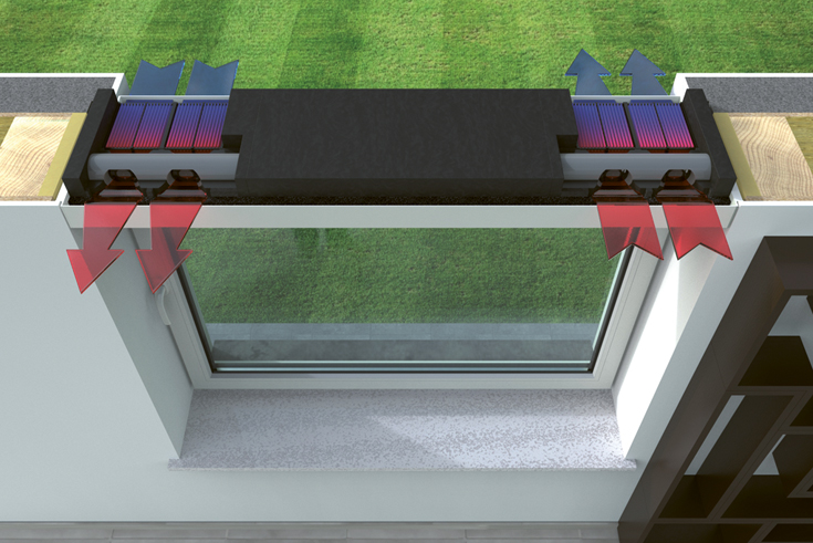 Fensterlüftung: Dezentral und alternierend