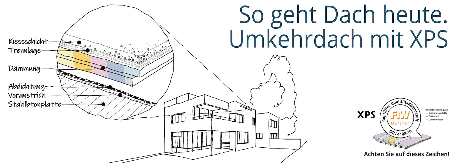 Abbildung: Fachvereinigung Extruderschaumstoff