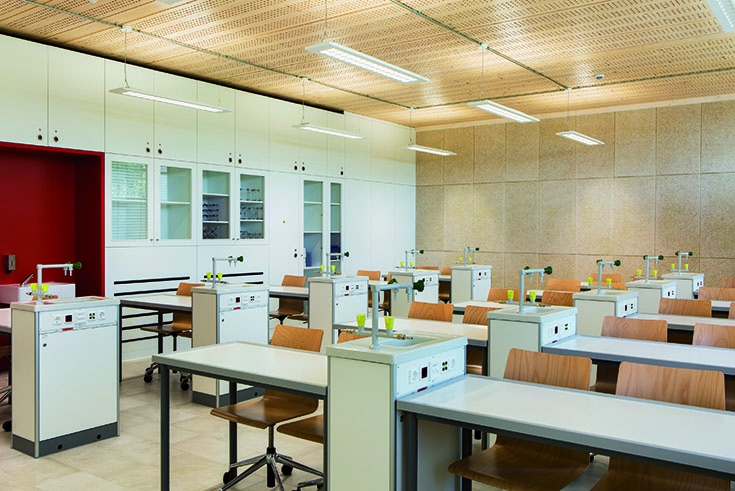 Sound Absorption in the Classroom