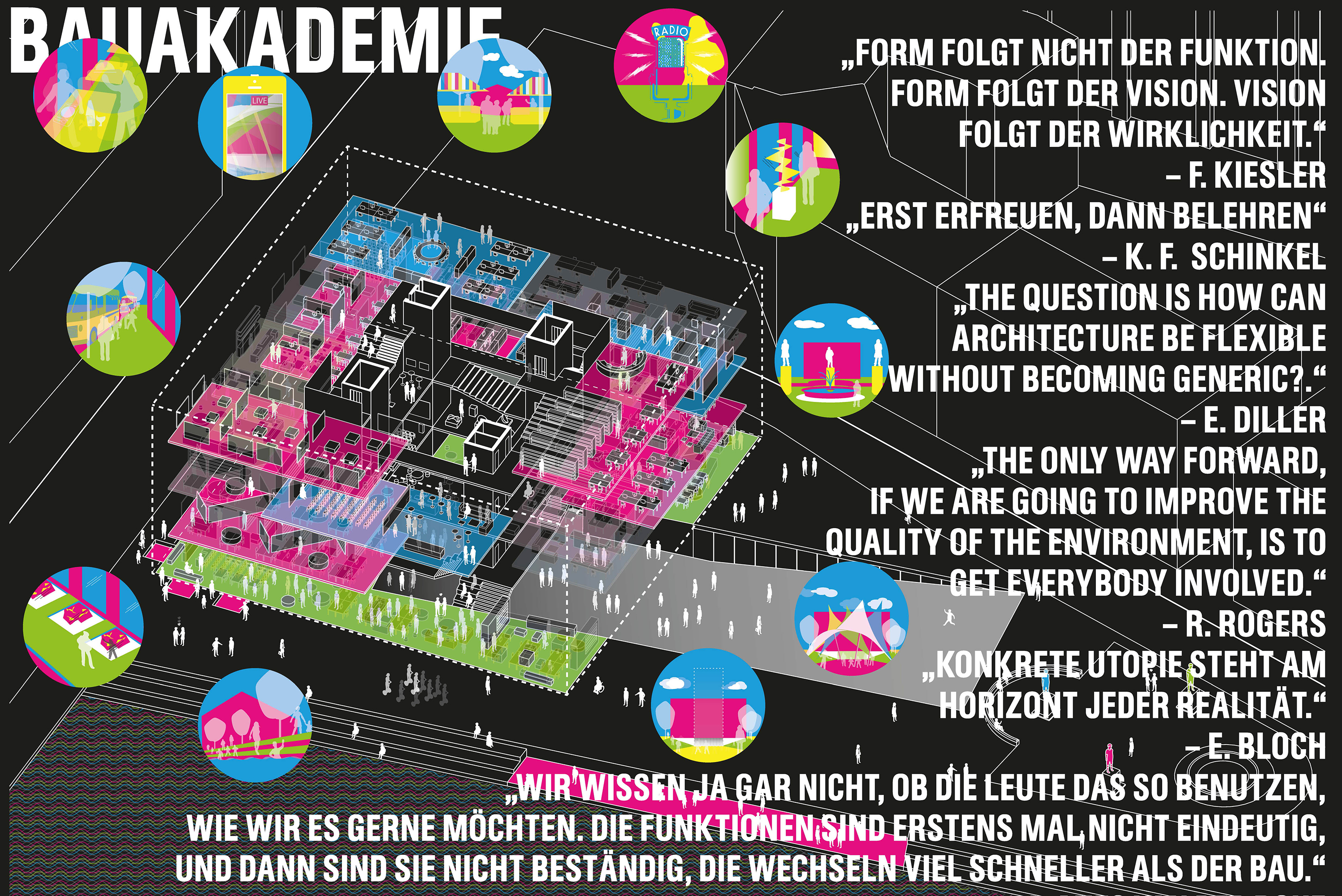 Bild, Grafik: merz merz