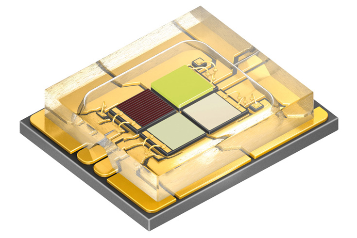 Bühnenreife Helligkeit