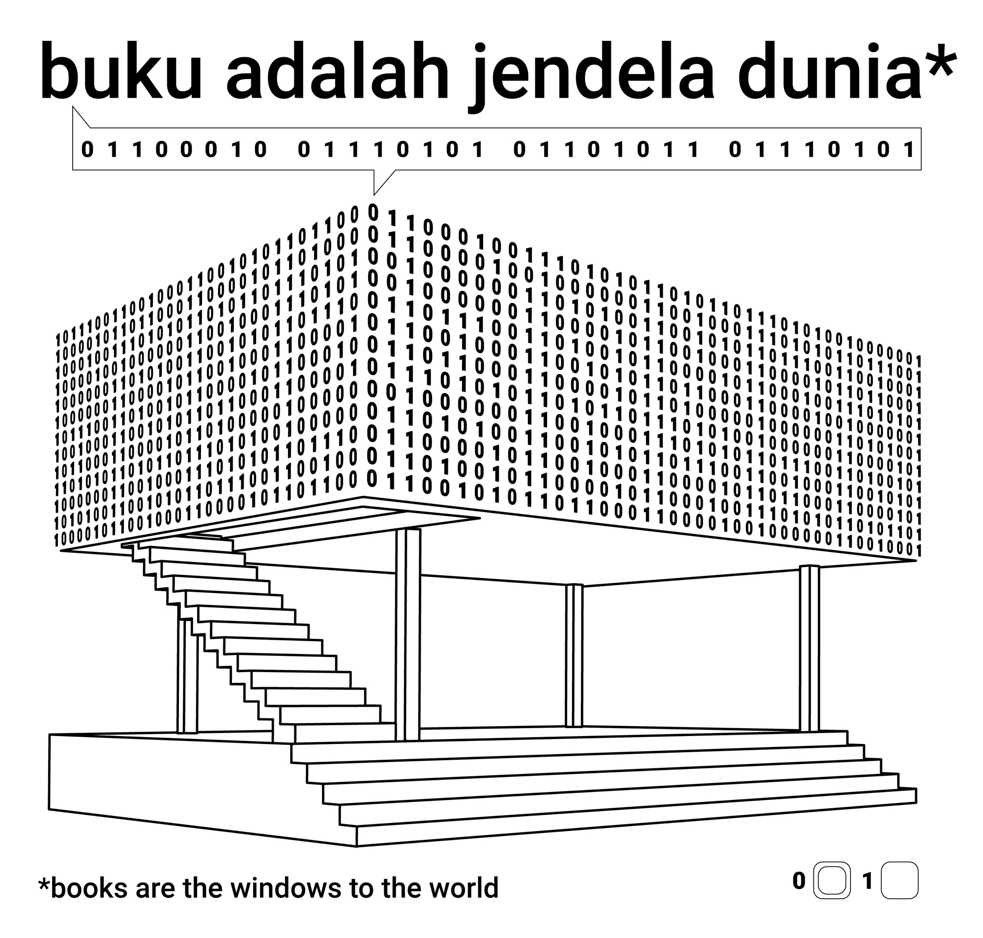 https://detail-cdn.s3.eu-central-1.amazonaws.com/media/catalog/product/S/h/ShauArchitects-Microlibrary-Bandung-Diagramm.jpg?width=437&height=582&store=de_de&image-type=image