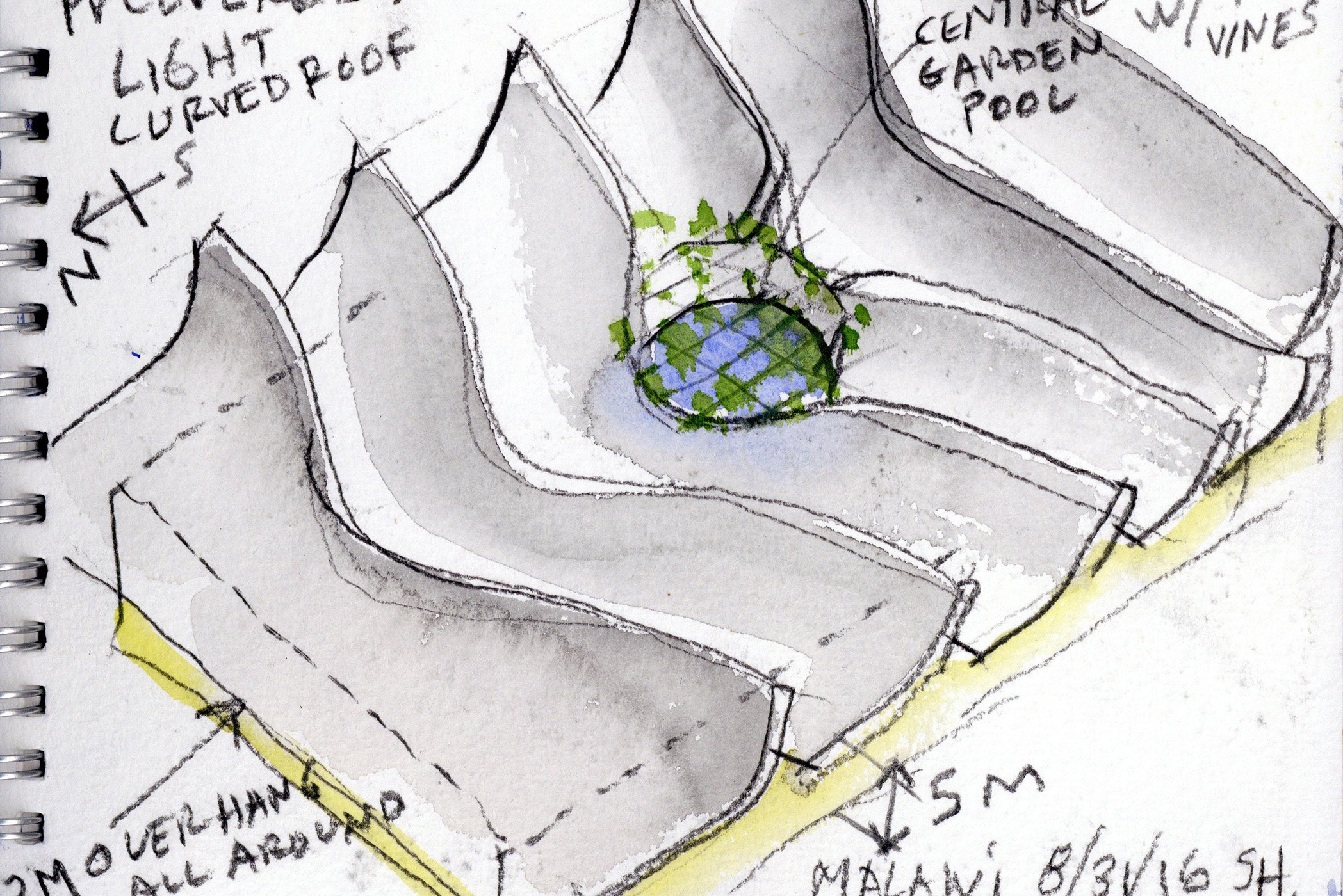 Skizze, Grafik: Steven Holl