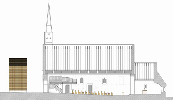 Umfassender Planungsansatz mit CAD-Unterstützung