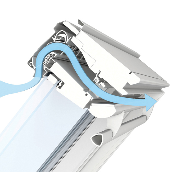 Selbstregulierte Lüftung