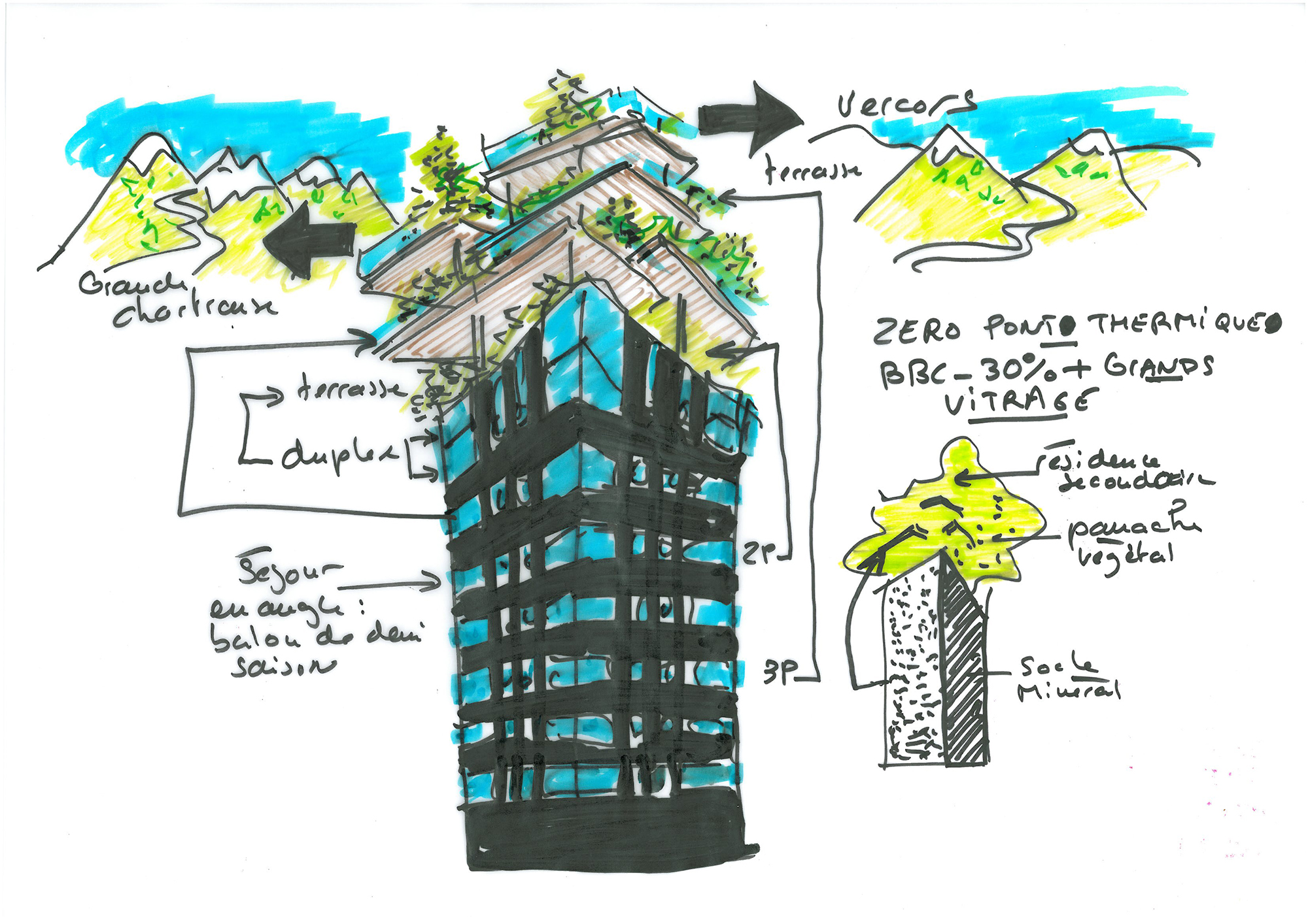 https://detail-cdn.s3.eu-central-1.amazonaws.com/media/catalog/product/W/o/Wohnhochhaus-Panache-Grenoble-sketch1.jpg?width=437&height=582&store=de_en&image-type=image