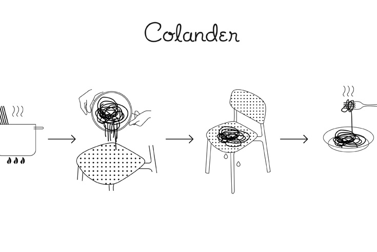 Al dente: »Colander« von Patrick Norguet