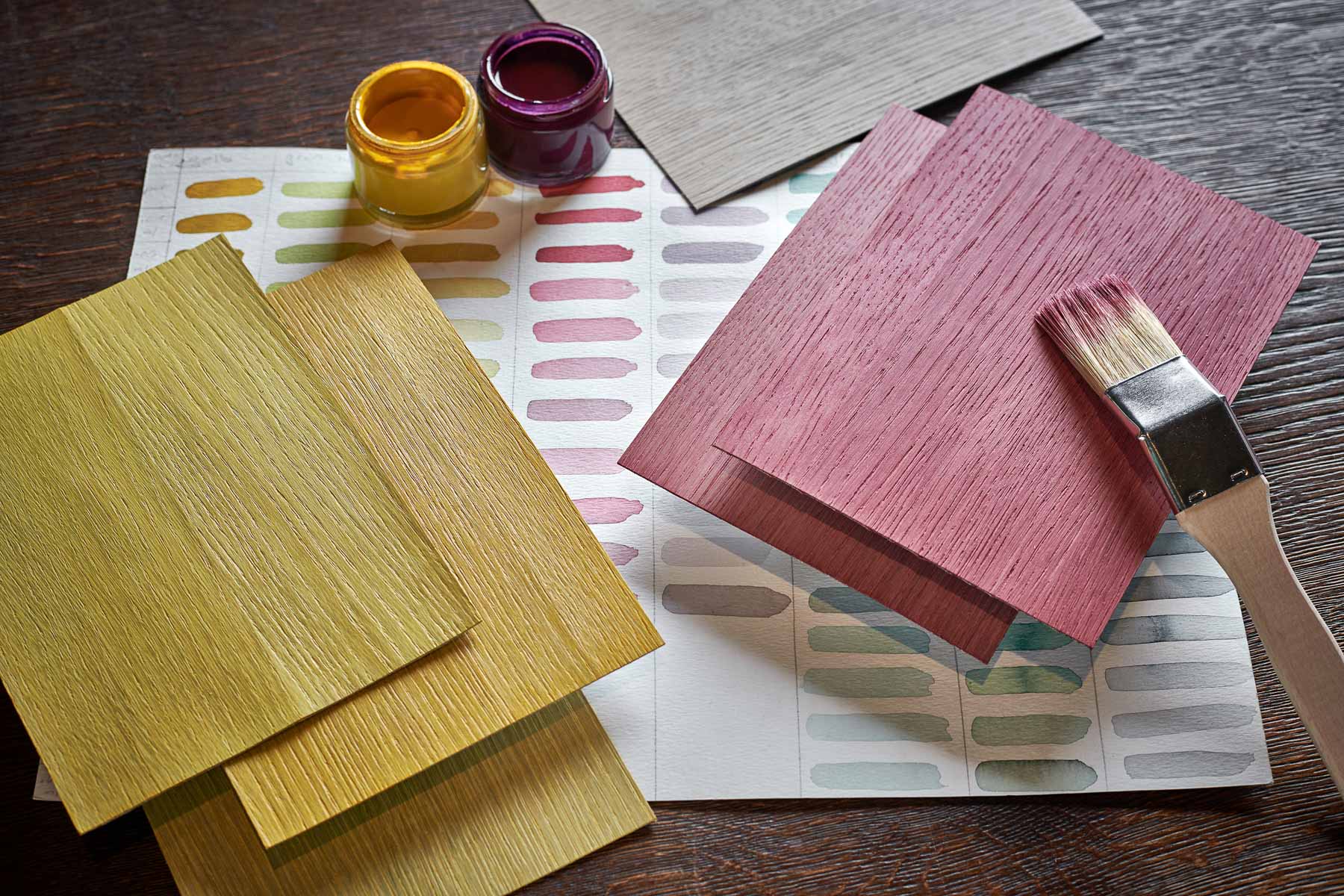 © Schotten & Hansen