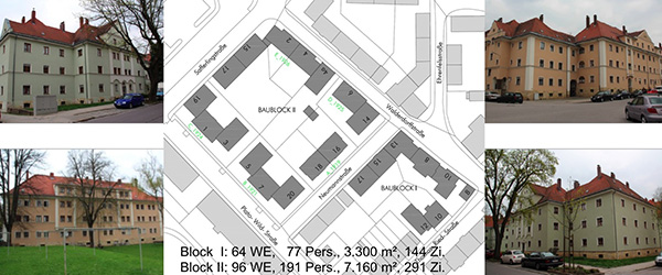 Modernisierungskonzepte für genossenschaftliche Wohnungsbauten 