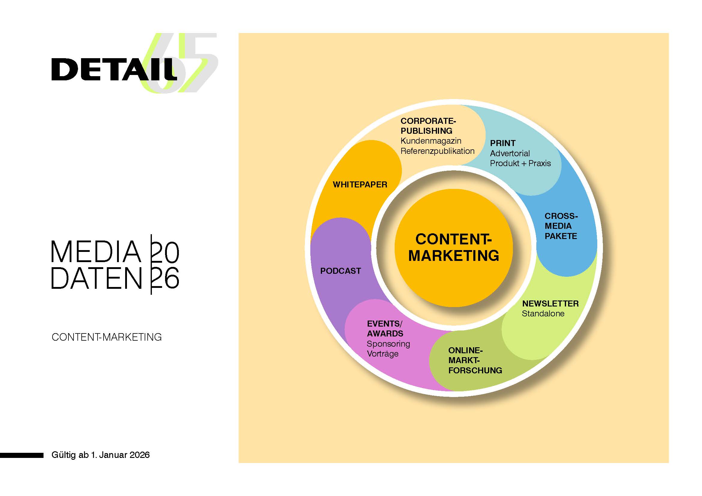 Cover der DETAIL Mediadaten Content Marketing 2026