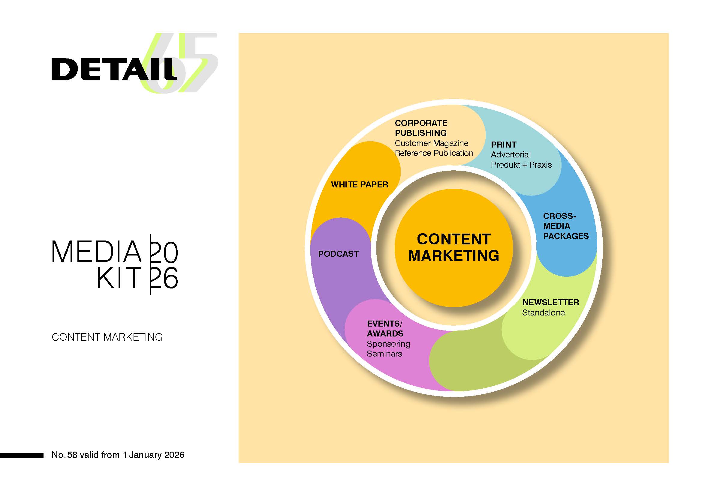 Cover of the DETAIL Media Kit Content Marketing 2026