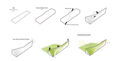 09-diagrams