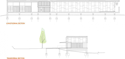 14-Sections