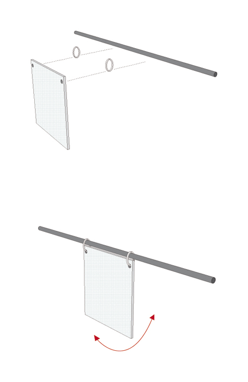 Sche´mas Plaques