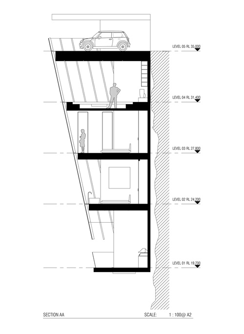 Cliff-hanger: Holiday home in Australia